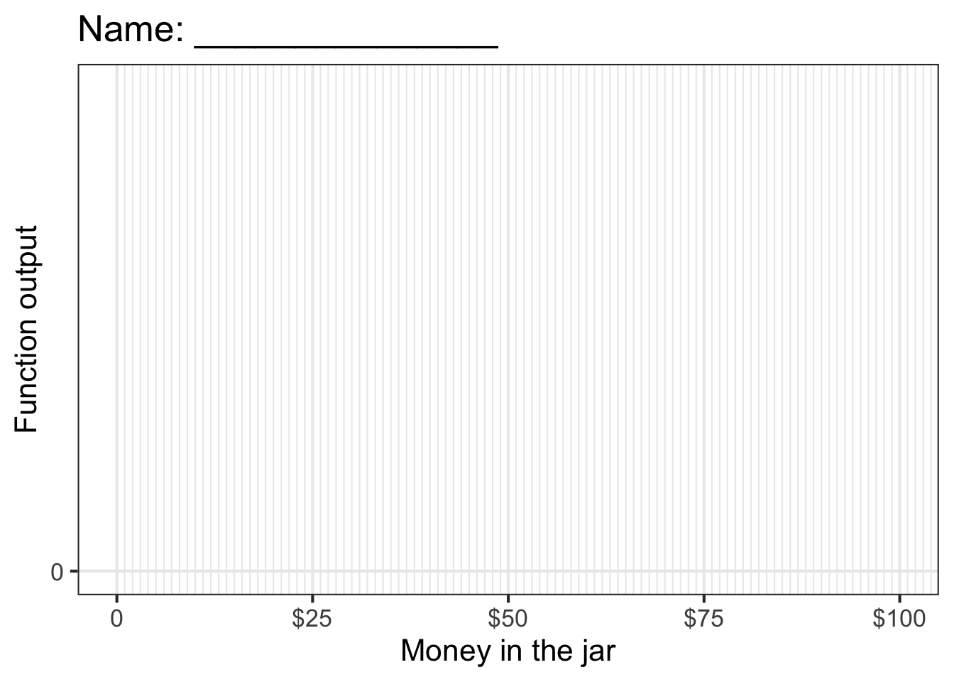 The entry form for the money-in-the-jar contest.