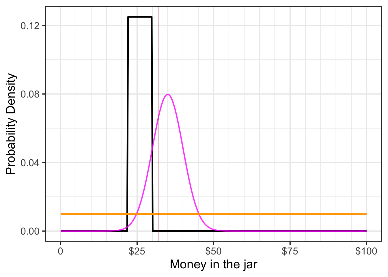 The contest entries shown in Figure \@ref(fig:contest-compare).