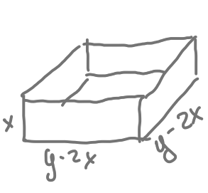 The cardboard cut lines and the eventual shape of the folded box.