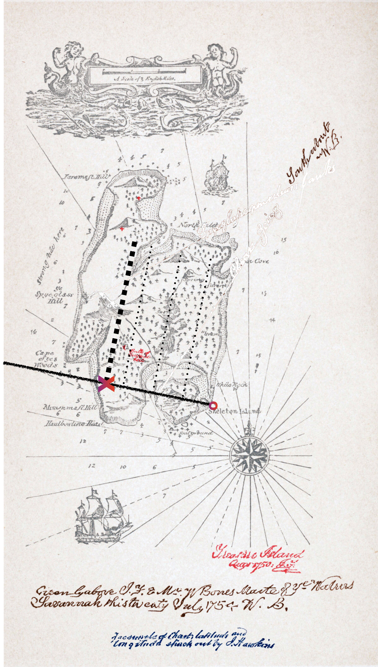 The map of *Treasure Island*. The heading 'E.S.E. and by E.' is marked with a solid black line starting at Skeleton Island. The heading 'N. of N.N.E.' is marked by dotted lines, one of which is positioned to point at the shoulder of Spy-glass Hill. Where the bearing from Skeleton Island meets the bearing to Spy-glass Hill will be the Tall tree.