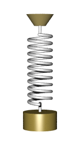 A spring-mass system in motion. [Source: Svjo](https://commons.wikimedia.org/wiki/File:Animated-mass-spring.gif) [CC BY-SA](https://creativecommons.org/licenses/by-sa/3.0) via Wikimedia Commons